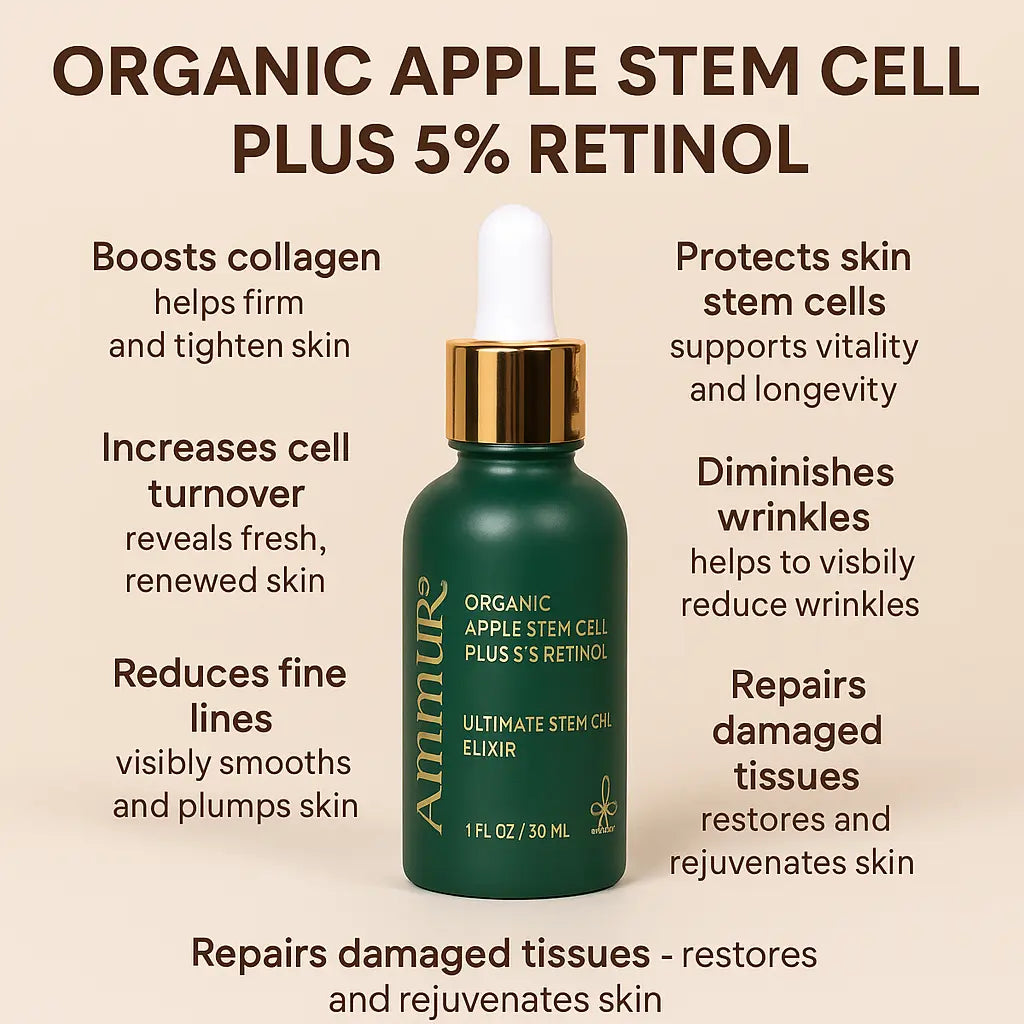 Ammuri Retinol 5% Serum with Apple Stem Cell – High Strength Anti-Ageing, Acne & Dark Spot Treatment (30ml)